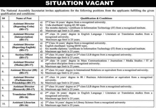 Pakistan National Assembly Jobs 2023 | Assistant Director, Translation Officer, Assistant Librarian Jobs