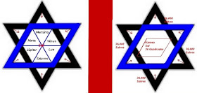 Nova Jerusalém e a Estrela de Davi