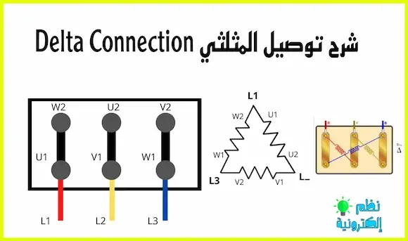 شرح التوصيل المثلثي Delta Connection