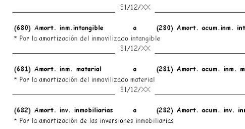 Asiento de amortizacion de prestamo