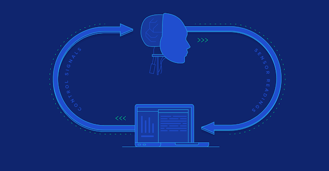 preview low leve programming language