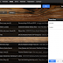 Google Perbarui Tampilan Gmail