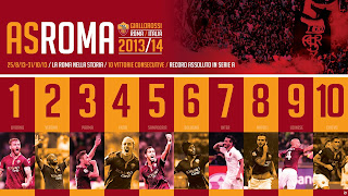 AS Roma Football Club Wallpaper