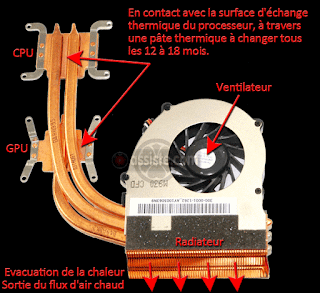 ordinateur portable qui s'éteint d'un coup, pc portable s'éteint brusquement, ordinateur s'est éteint brusquement et ne se rallume plus, mon ordinateur portable s'éteint tout seul quand il chauffe, ordinateur portable qui s'éteint tout seul au demarrage, ordinateur portable s'éteint tout seul sur batterie, ordinateur s'éteint brusquement et ne s'allume plus, telephone portable qui s'éteint tout seul, mon ordinateur s'est eteint d'un coup et ne se rallume plus, PC s'eteint brusquement, Mon PC portable s'eteint brusquement, Problème Pc portable qui s'éteint tout seul, Ordi qui s'éteint d'un seul coup par MMric, Ordinateur portable qui s'éteint tout seul, PC portable qui s'éteint d'un seul coup-comment diagnostiquer, Ordinateur portable qui s'éteint brusquement