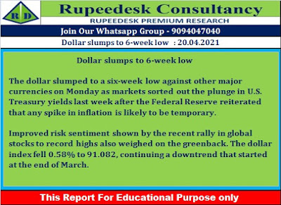 Dollar slumps to 6-week low - 20.04.2021