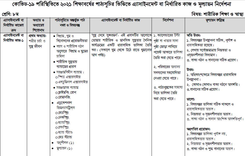 Class 8 Assignment