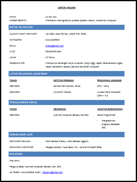  adalah screen shot contoh resume yang boleh anda gunakan