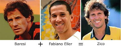 Matemática dos Famosos - Baresi + Fabiano Eller = Zico