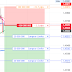 09/03/02023 - VENDA $EURCAD- DAYTRADE - SINAIS FOREX - ICTRADERS BRASIL✅