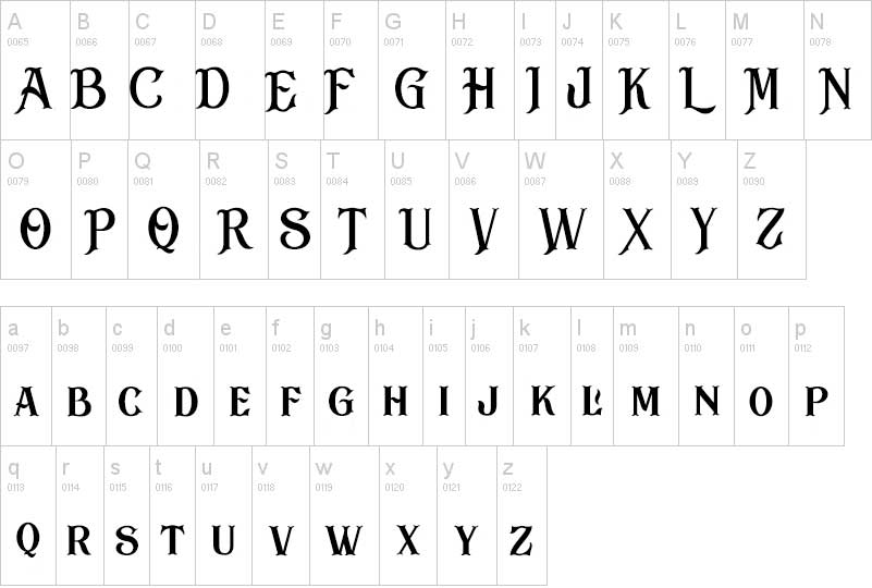 tipografia doctor dolittle abecedario alfabeto