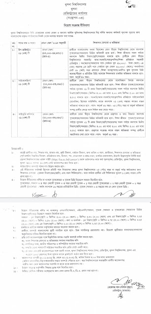 Khulna University Recruitment Circular PDF File|| খুলনা বিশ্ববিদ্যালয় নিয়োগ বিজ্ঞপ্তি পিডিএফ ফাইল
