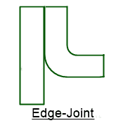 Edge Joint, एज जॉइंट वेल्डिंग,