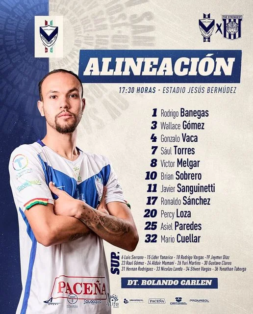 Alineaciones Gualberto Villarroel San Jose vs The Strongest