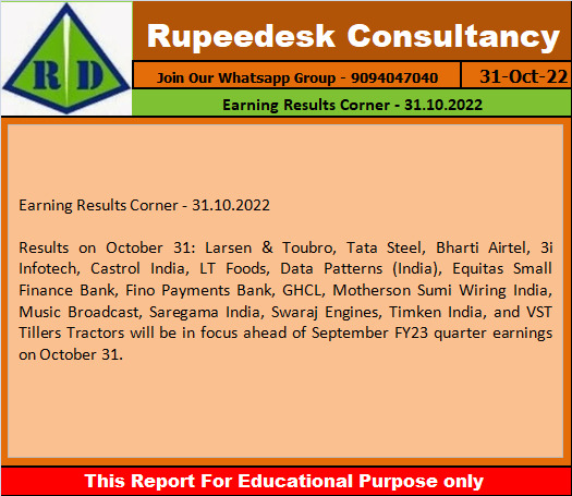 Earning Results Corner - 31.10.2022