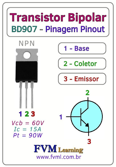 Datasheet-Pinagem-Pinout-transistor-npn-BD907-Características-Substituição-fvml