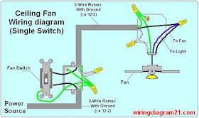 ceiling fan wiring diagram single switch how to wire a ceiling fan light