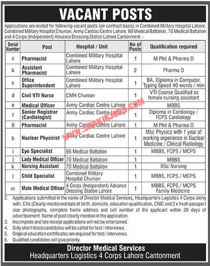 Pakistan Army Jobs 2019 for Headquarters 4 Corps Lahore Cantt Vacancies Advertisement Latest