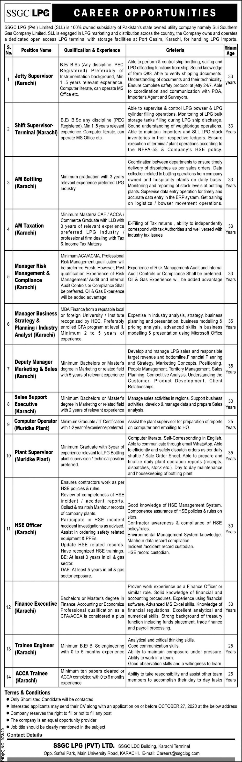 500+Vacancy in Sui Southern Gas Company Limited Jobs October 2020