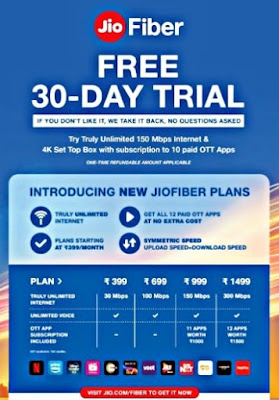 Reliance Jio launches JioFiber plans at Rs 399: Benefits, Prices.