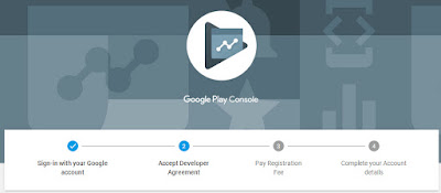 Pengalaman daftar google play developer memakai vcn tanpa kartu kredit Pengalaman daftar google play developer memakai VCN tanpa kartu kredit