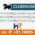 Nifty settles above 10,250 mark@Highlight Updates
