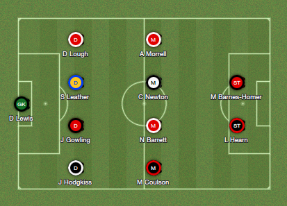 teamoftheweek-2012-07-1-21-07.png