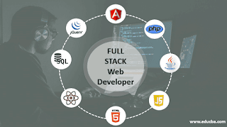 Best Full Stack Web Developers in Oregon