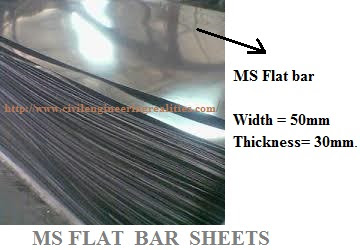 MS flat sheets