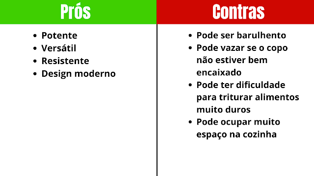 Prós e Contras do Oster 1400 Full - OLIQ610