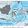 Arlindo (Arus Lintas Indonesia)