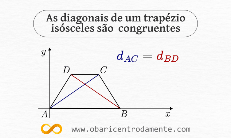 demonstracao-de-que-as-diagonais-de-um-trapezio-isosceles-sao-congruentes-geometria-teorema