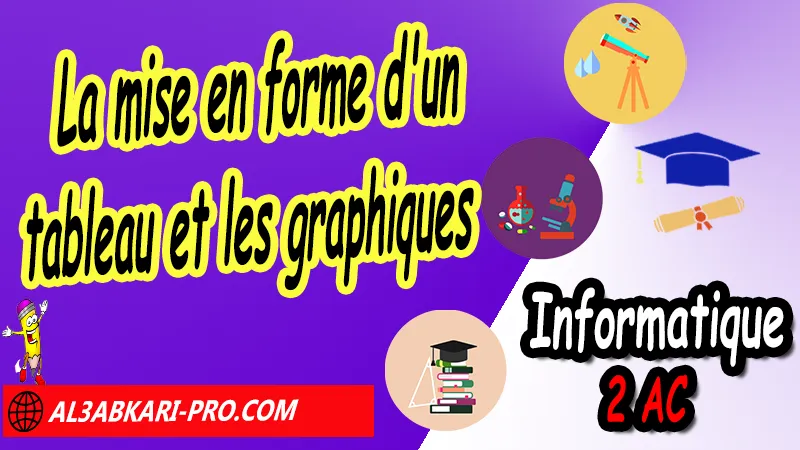 La mise en forme d'un tableau et les graphiques, Tableurs (U3C12), Informatique 2ème Année Collège 2AC, Le programme de l'nformatique 2ème ac, Informatique 2APIC, Informatique 2ème année collège pdf, Informatique 2ac exercices corrigés pdf, Cours de l'informatique 2ème année collège maroc pdf, Informatique 2ème année collège exercices, Cours Informatique 2ème année collège pdf