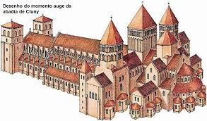 Desenho do aspecto externo da Abadia de Cluny no seu auge, vendo-se a grande nave e as torres