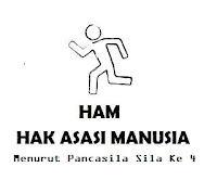 Hak Asasi Manusia (HAM) Menurut Pancasila Sila Ke 4