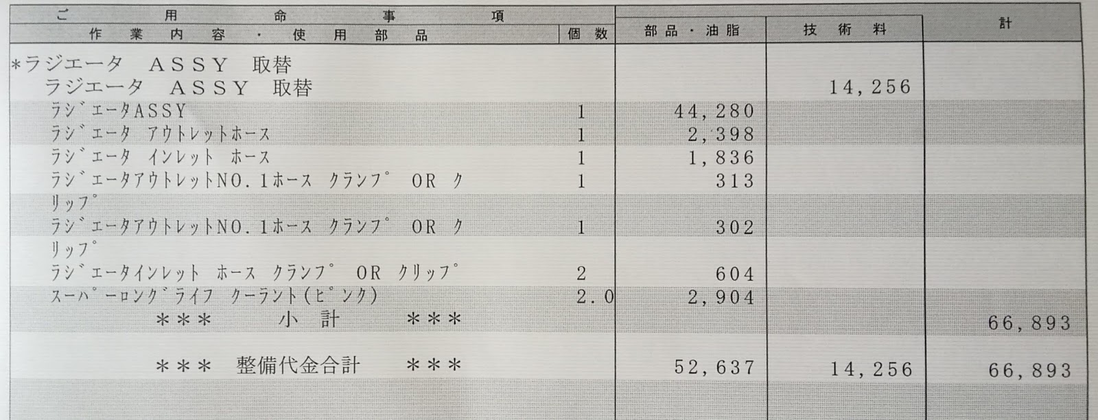 Jzx110 ラジエーターの劣化 交換費用は円 Jzxの定番メンテナンス箇所みたい 疑問体験日記