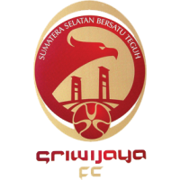 Jadwal & Hasil Lengkap Klub Sriwijaya FC 2018 Liga 1 Indonesia 2018 Piala Presiden Indonesia 2018