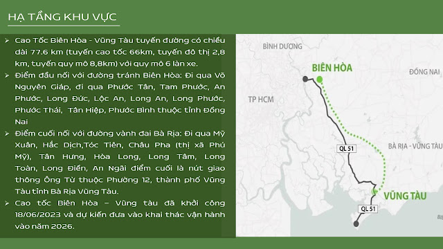 PHU MY ESTATES