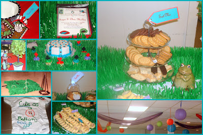 Monkey Baby Theme on Theme  Sweetheart Baby Shower