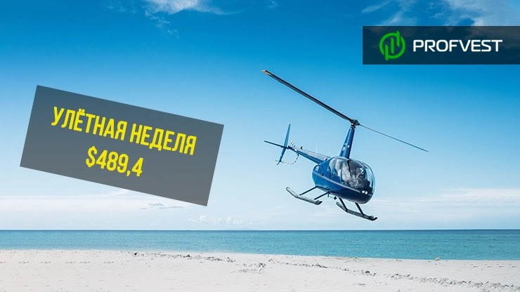 Отчет за период 04.04.22 - 10.04.22 Отчет за 04.04.22 - 10.04.22