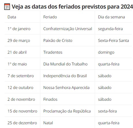 2024 terá poucos 'feriadões' prolongados; veja as folgas previstas