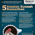 Amalan Sunnah Di Bulan Ramadan
