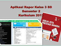 Aplikasi Rapor Kelas 3 SD Kurikulum 2013 Semester 2