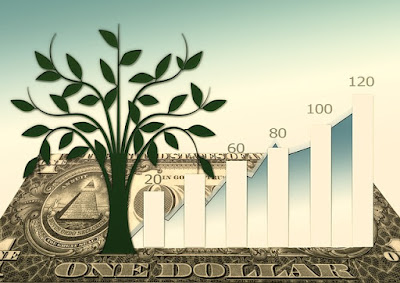 Investasi saham jangka panjang