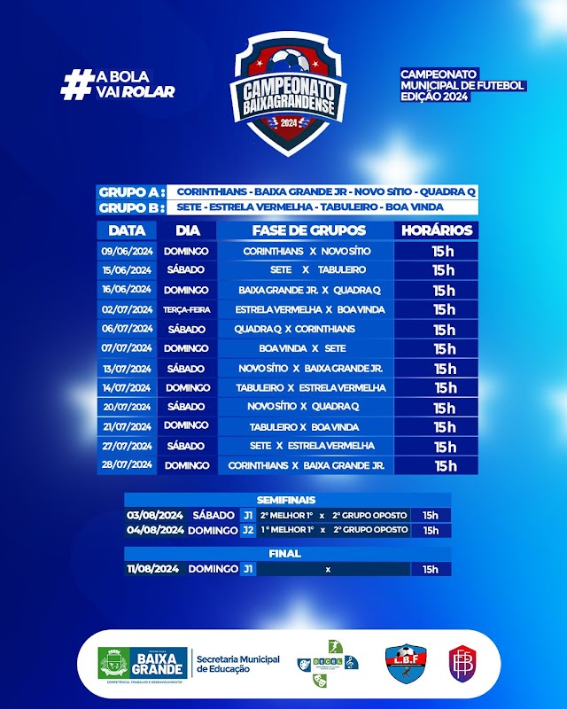 Campeonato Municipal de Futebol de Baixa Grande 2024