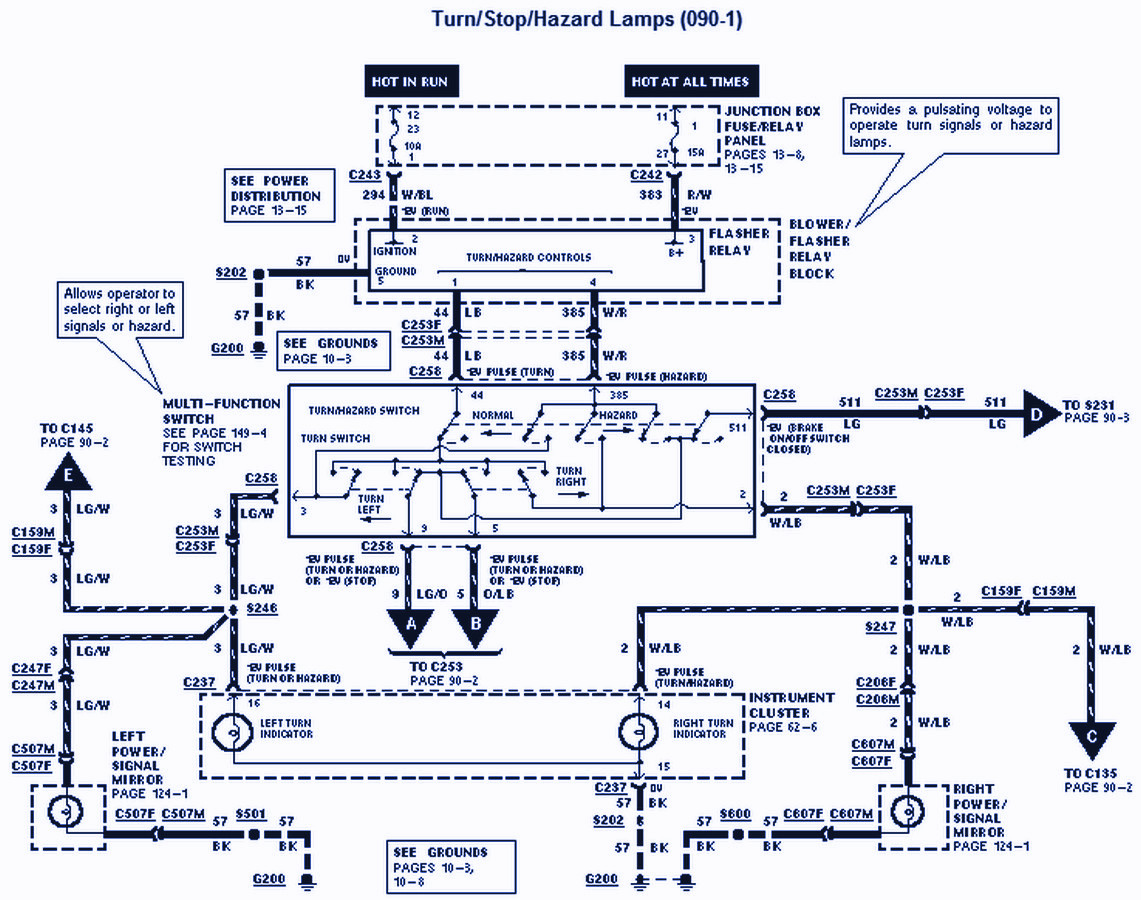 1998 Ford f 150 Wiring Diagram | Circuit Schematic learn