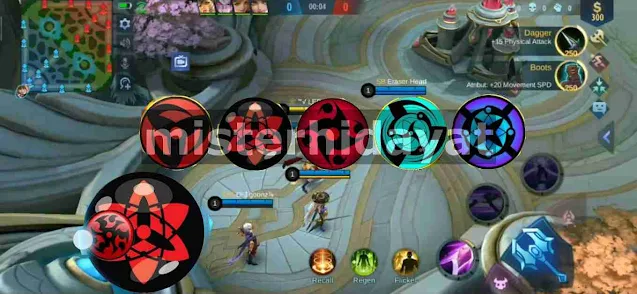 Script Analog Sharingan Mobile Legends