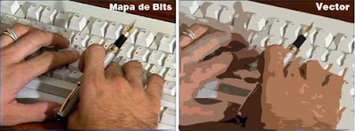 Mapa de bits Vs Vector