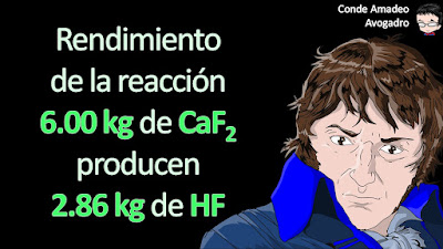 El fluoruro de hidrógeno se utiliza en la manufactura de los freones (los cuales destruyen el ozono de la estratosfera) y en la producción de aluminio metálico. Se prepara a partir de la reacción CaF2 + H2SO4 → CaSO4 + 2HF En un proceso, se tratan 6.00 kg de CaF2 con un exceso de H2SO4 y se producen 2.86 kg de HF. Calcule el porcentaje de rendimiento de HF.