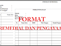 Contoh Format Kegiatan Remedial dan Pengayaan Bagi Siswa