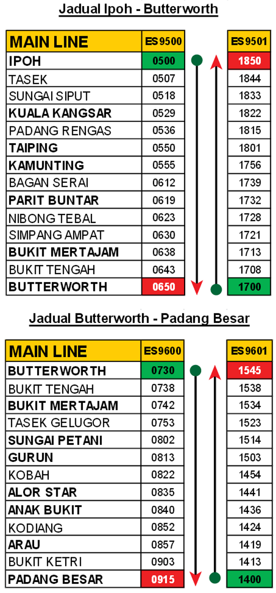 Harga Tiket dan Jadual Perjalanan Tren ETS Transit KL ...